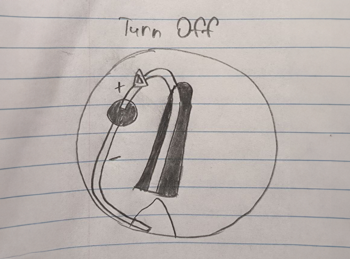 This is a circuit of the Blender lid (Light OFF)